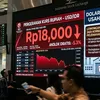 Dolar Tembus Rp18.000, Dunia Usaha Mulai Rem Darurat: Lowongan Kerja Jadi Korban Pertama Pelemahan Rupiah