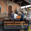 Sensus Ekonomi 2026 di Kota Serang Sasar Usaha Online hingga Warung Rumahan, Data Jadi Dasar Kebijakan Daerah