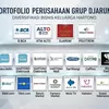 4 Cucu Pendiri Grup Djarum Dapat Warisan Rp 52,3 Triliun Per Orang
