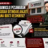 Bawaslu Pesawaran Disebut Sudah Tindak Lanjut, Bukti Belum Terlihat