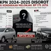 Innova Lama Hilang, Venturer Rp260 Juta Muncul, Dipertanyakan?