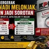 Aset Bergerak Yusnadi Melonjak, LHKPN Jadi Sorotan