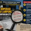 Belanja Dinas Koperasi Bandar Lampung Dipersoal GTI