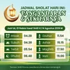 Jadwal Solat Hari Ini Pangandaran dan Sekitarnya 
