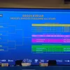 Undian Perempat Final MilkLife Soccer Challenge (MLSC) All-Stars 2026!