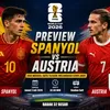 Prediksi Spanyol vs Austria: La Roja Hindari Jebakan
