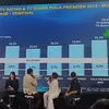 Semifinal Persib vs Persija Dongkrak Rating Piala Presiden 2026