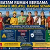 Persatuan Jangan Roboh Karena SARA: Batam Rumah Bersama di Tanah Melayu