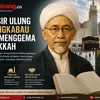 Mufasir Ulung Minang Kabau Yang Menggema di Makkah