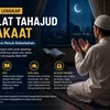 Keutamaan Sepertiga Malam: Panduan Sholat Tahajud 2 Rakaat yang Mudah Diamalkan