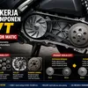 Mengenal Cara Kerja dan Komponen CVT pada Motor M