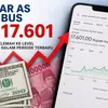 Dolar AS Tembus Rp17.601, Rupiah Melemah ke Level Tertinggi dalam Periode Terbaru