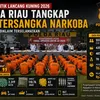 Operasi Antik Lancang Kuning 2026: Polda Riau Tangkap 557 Tersangka Narkoba, Ribuan Jiwa Diklaim Terselamatkan