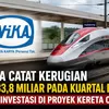 WIKA Catat Kerugian Rp483,8 Miliar pada Kuartal I 2026, Efek Investasi di Proyek Kereta Cepat