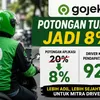 Gojek Pangkas Potongan Aplikasi Jadi 8 Persen, Mitra Driver Kini Terima Hingga 92 Persen Pendapatan