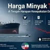 Harga Minyak Turun di Tengah Harapan Kesepakatan Damai AS-Iran