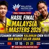 Hasil Final Malaysia Masters 2026: Ratchanok Intanon Kalahkan Chen Yu Fei dan Rebut Gelar Juara