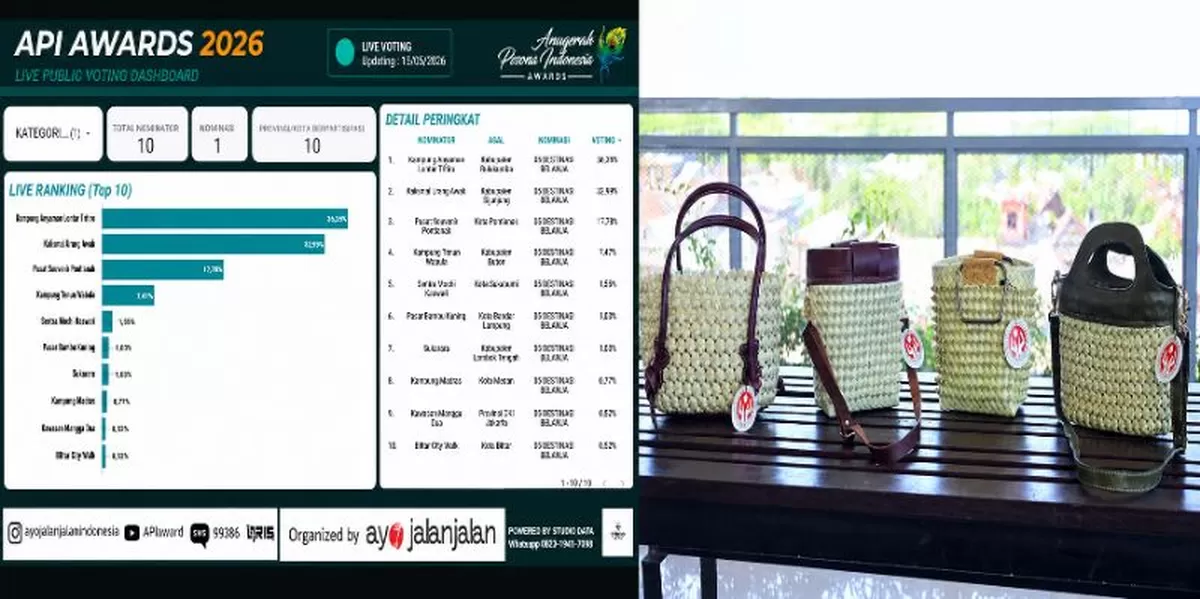 Kampung Anyaman Lontar Tritiro Bulukumba memimpin sementara voting API Awards 2026 kategori Destinasi Belanja.