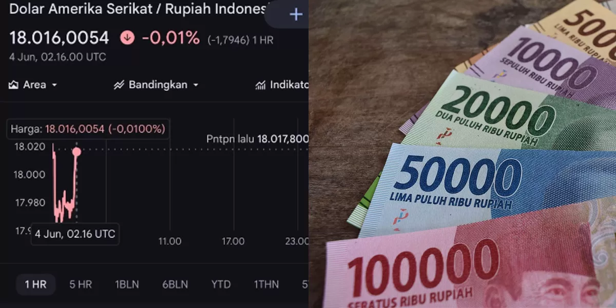 Tekanan terhadap rupiah belum mereda. Dolar AS tercatat bergerak di kisaran Rp18.000 pada perdagangan Kamis (4/6/2026) pagi. (istimewa)