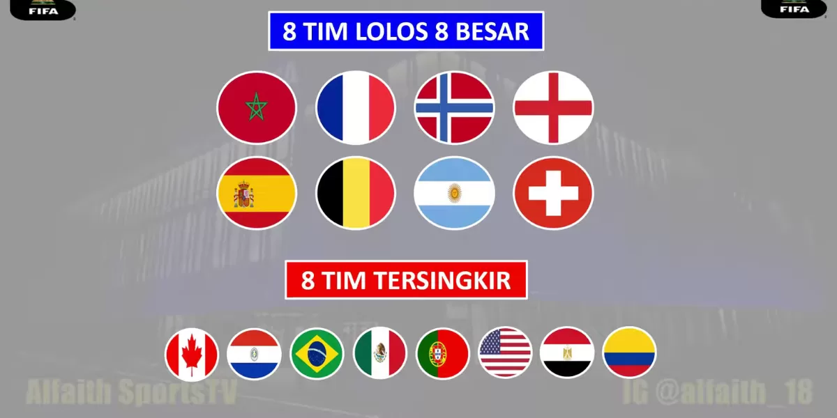 Bagan 8 Besar Piala Dunia 2026. (Youtube, Alfaith SportsTV)