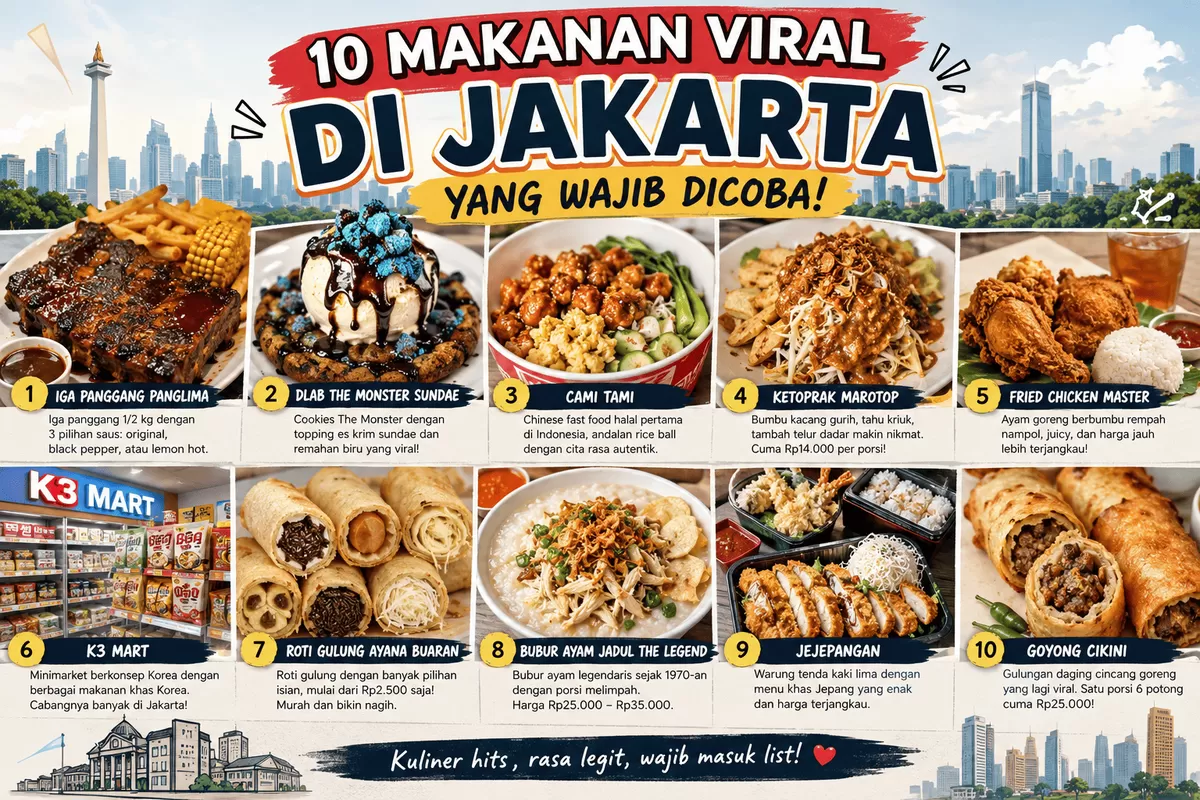 10 Makanan Viral di Jakarta yang Wajib Masuk Bucket List Kuliner!