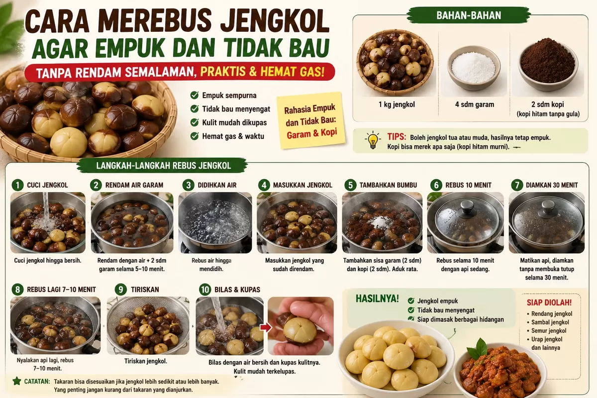 Rebus jengkol pakai garam dan kopi, hasilnya empuk, anti bau, dan hemat waktu! 