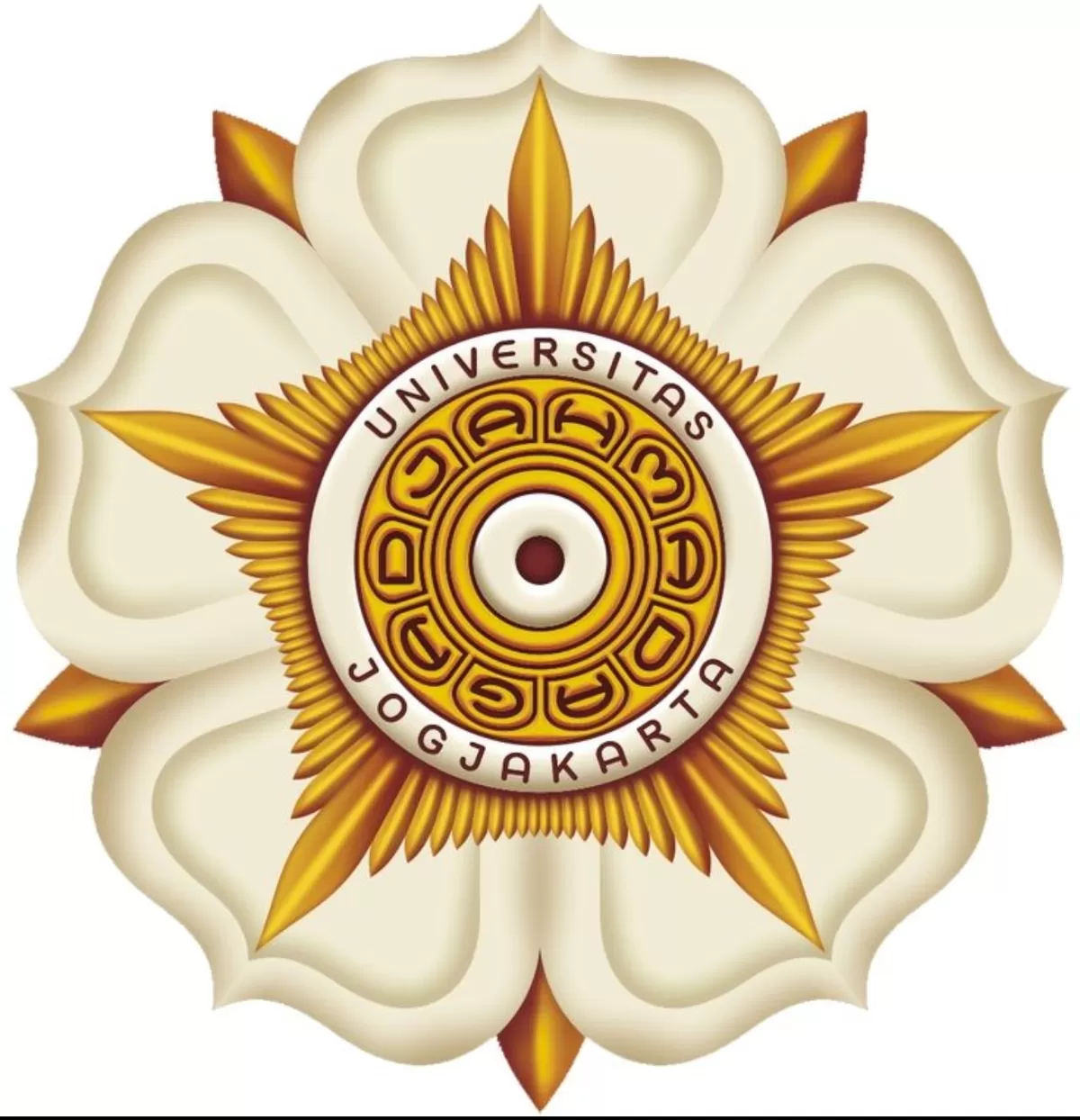 Universitas Gadjah Mada