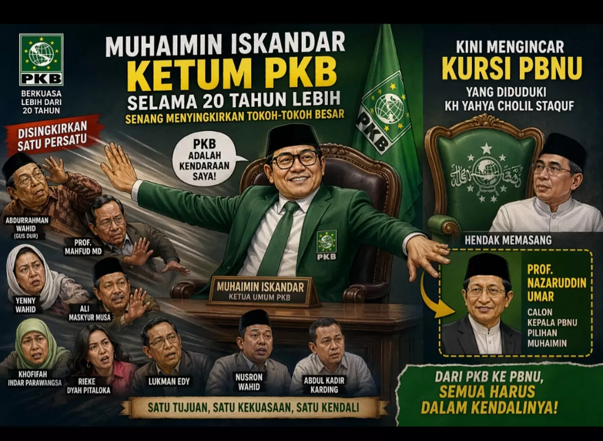 Muhaimin Rmbl Muhaimin Sang Penyingkir. - Suara Merdeka Jakarta