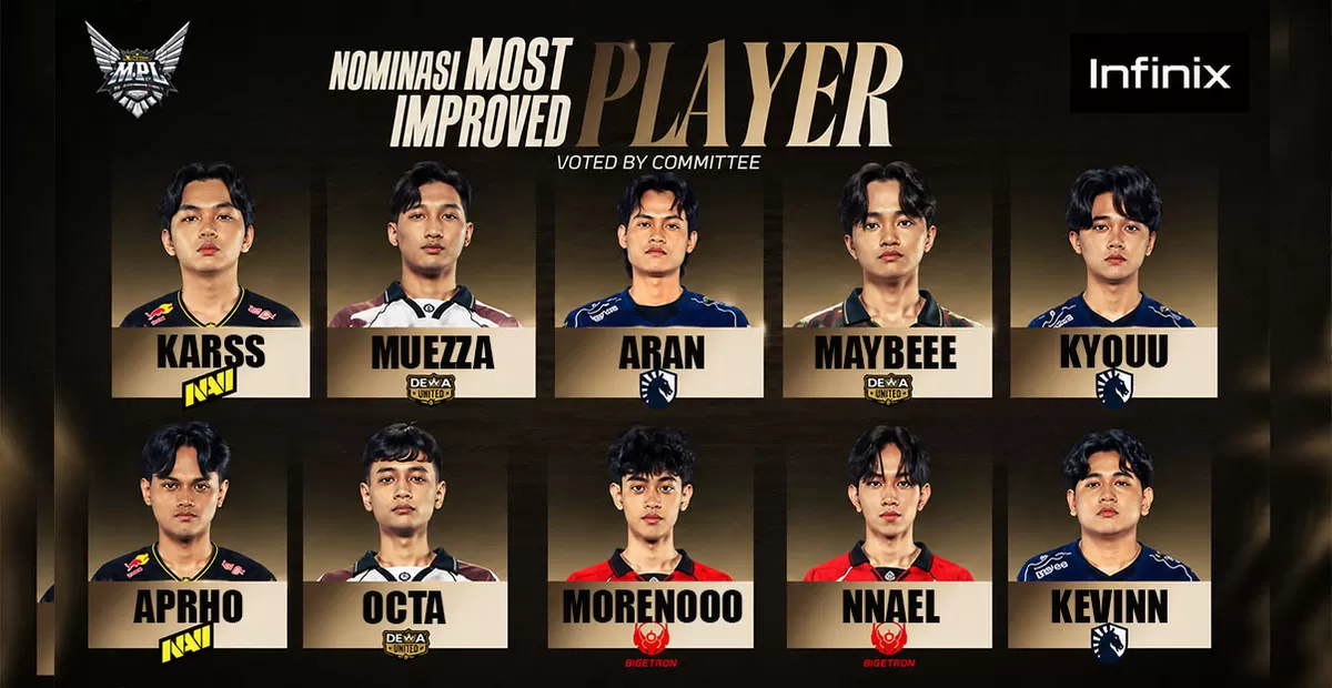 Playoff MPL ID S17 dimulai 10 Juni 2026. Simak jadwal lengkap dan tim yang berkompetisi di artikel ini.