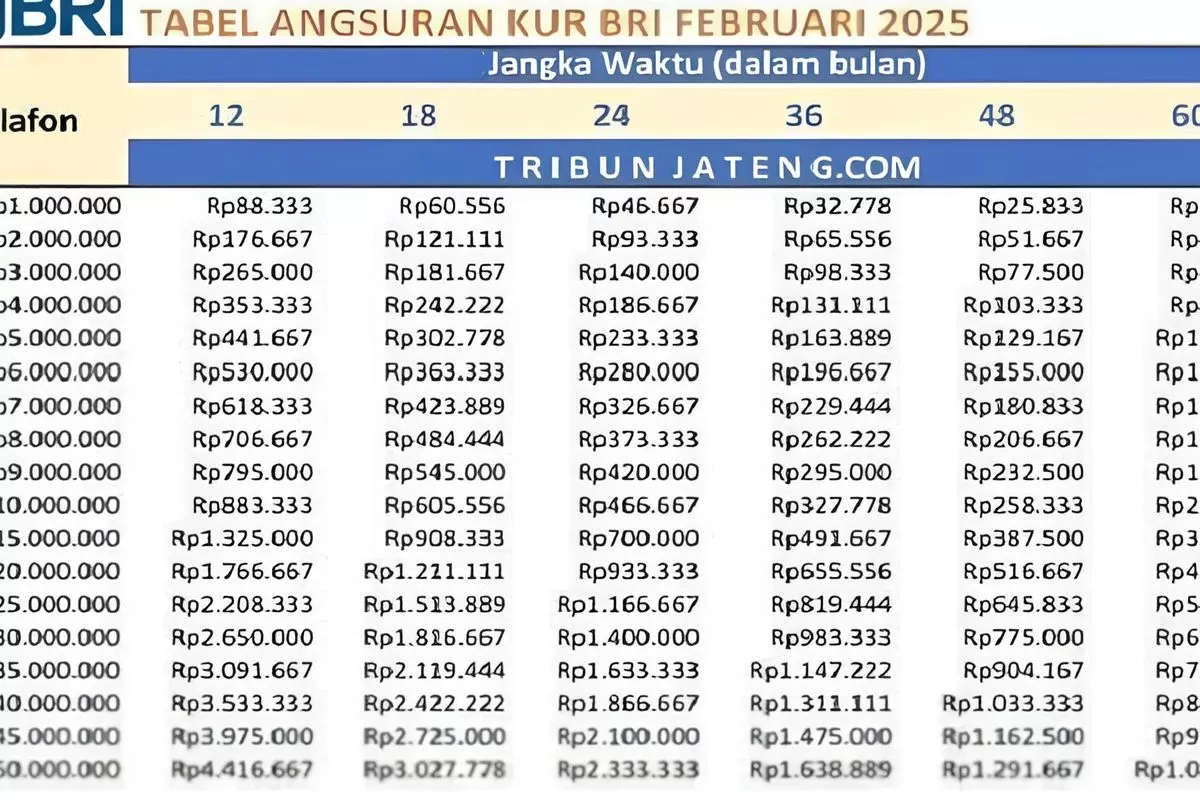 Ilustrasi. (f: kompas.com)