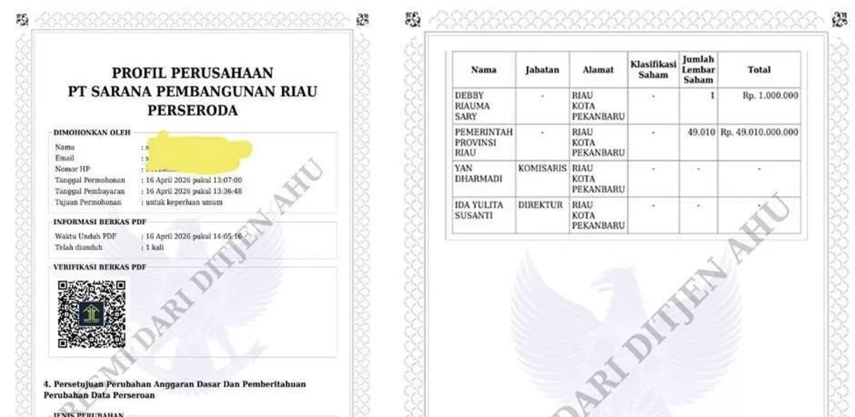 Tangkapan layar Profil Perusahaan PT Sarana Pembangunan Riau (Perseroda), di Website Dirjen AHU, tanggal 16 April 2026, masih mencantumkan Ida Yulita Susanti sebagai Direktur.