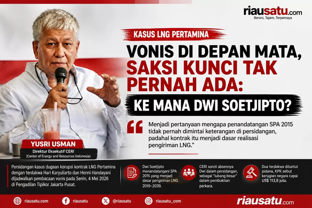 Vonis di Depan Mata, Saksi Kunci Tak Pernah Ada: CERI: Ke Mana Dwi Soetjipto?