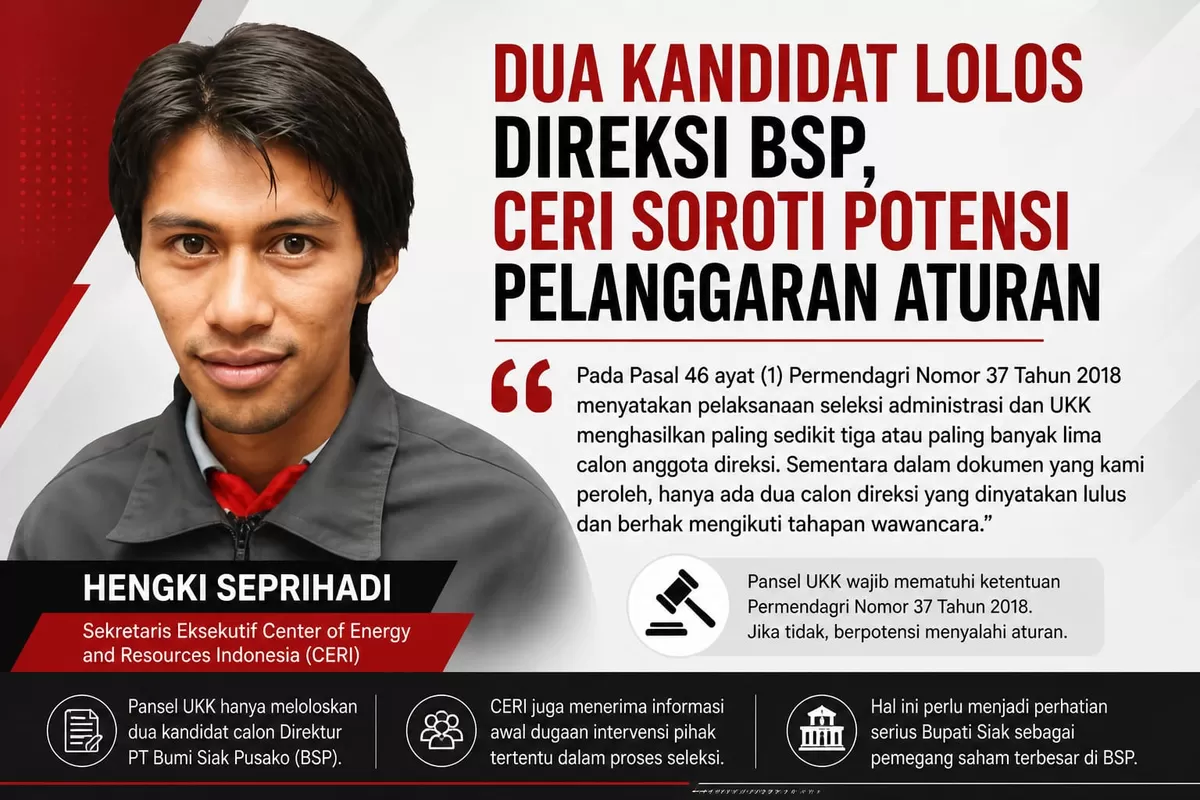 Hanya Dua Kandidat Lolos Direksi BSP, CERI: Seleksi Berpotensi Langgar Aturan.