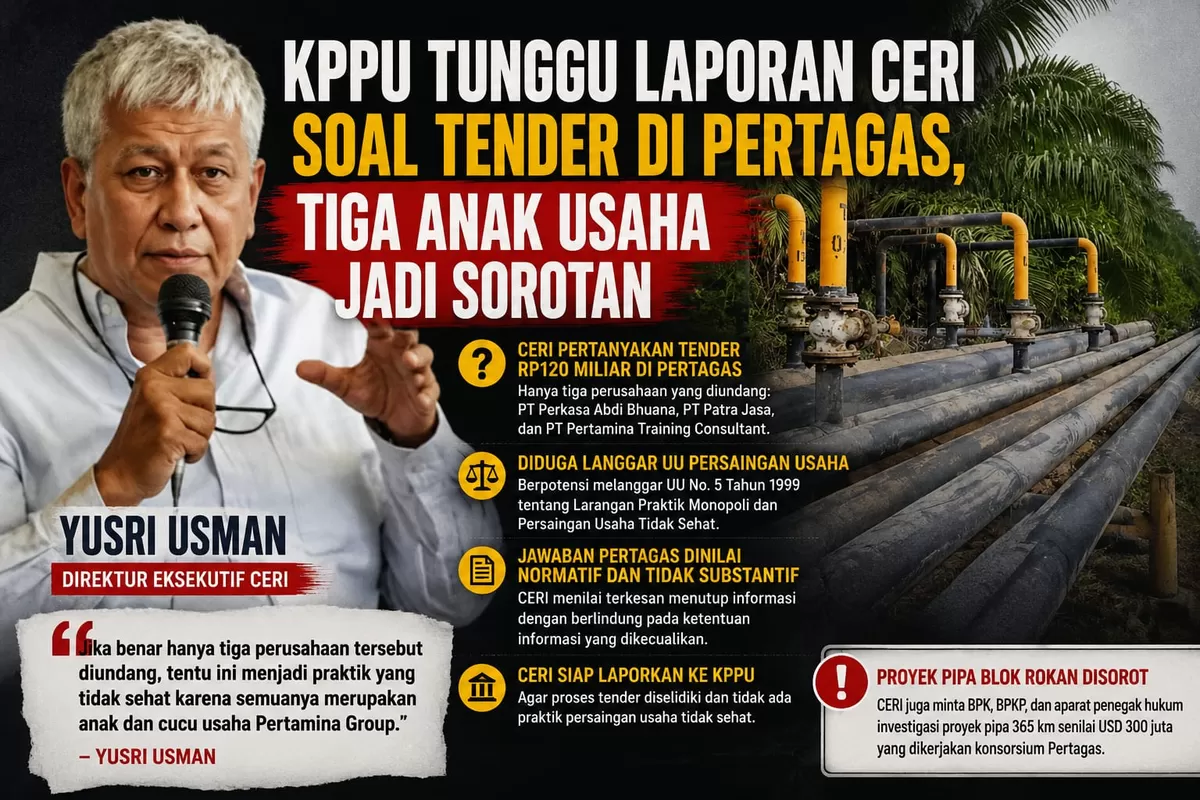 KPPU Tunggu Laporan CERI soal Tender di Pertagas, Tiga Anak Usaha Jadi Sorotan.