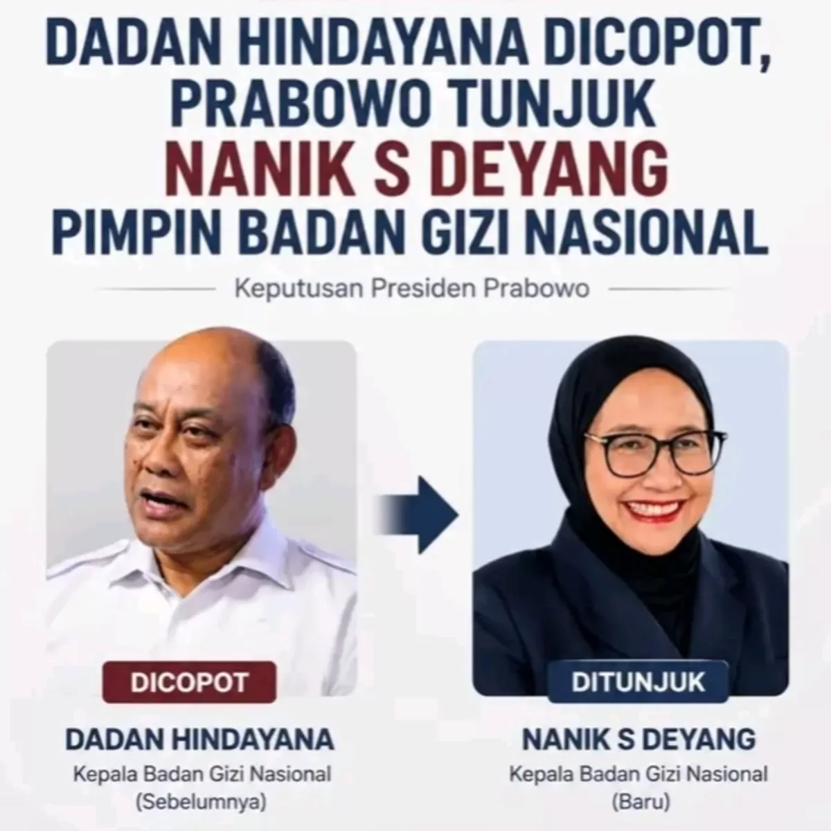 Prabowo Copot Dadan Hindayana, Tunjuk Nanik S Deyang Nahkodai Badan Gizi Nasional di Tengah Sorotan MBG (Foto: Dok. LM)