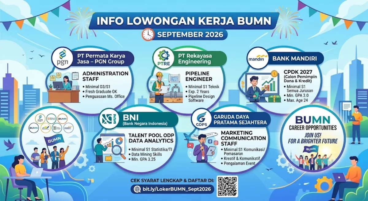 Cari Kerja BUMN? Ini 6 Posisi yang Wajib Kamu Cek (Foto: Ide Nusantara)