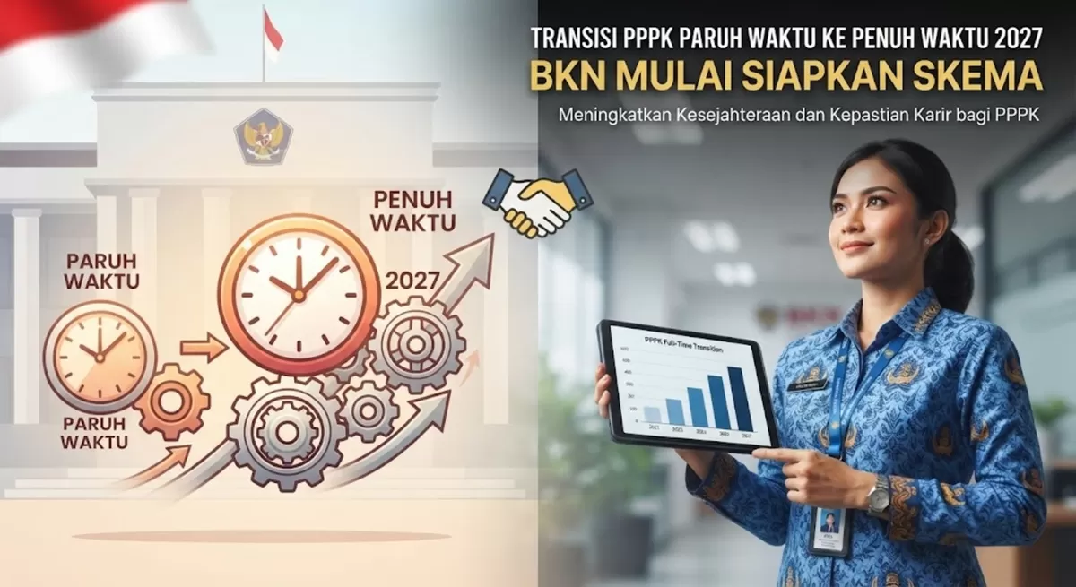 PPPK Paruh Waktu Jadi Penuh Waktu 2027? BKN Mulai Siapkan Skemanya! (Foto: Ide Nusantara.com)