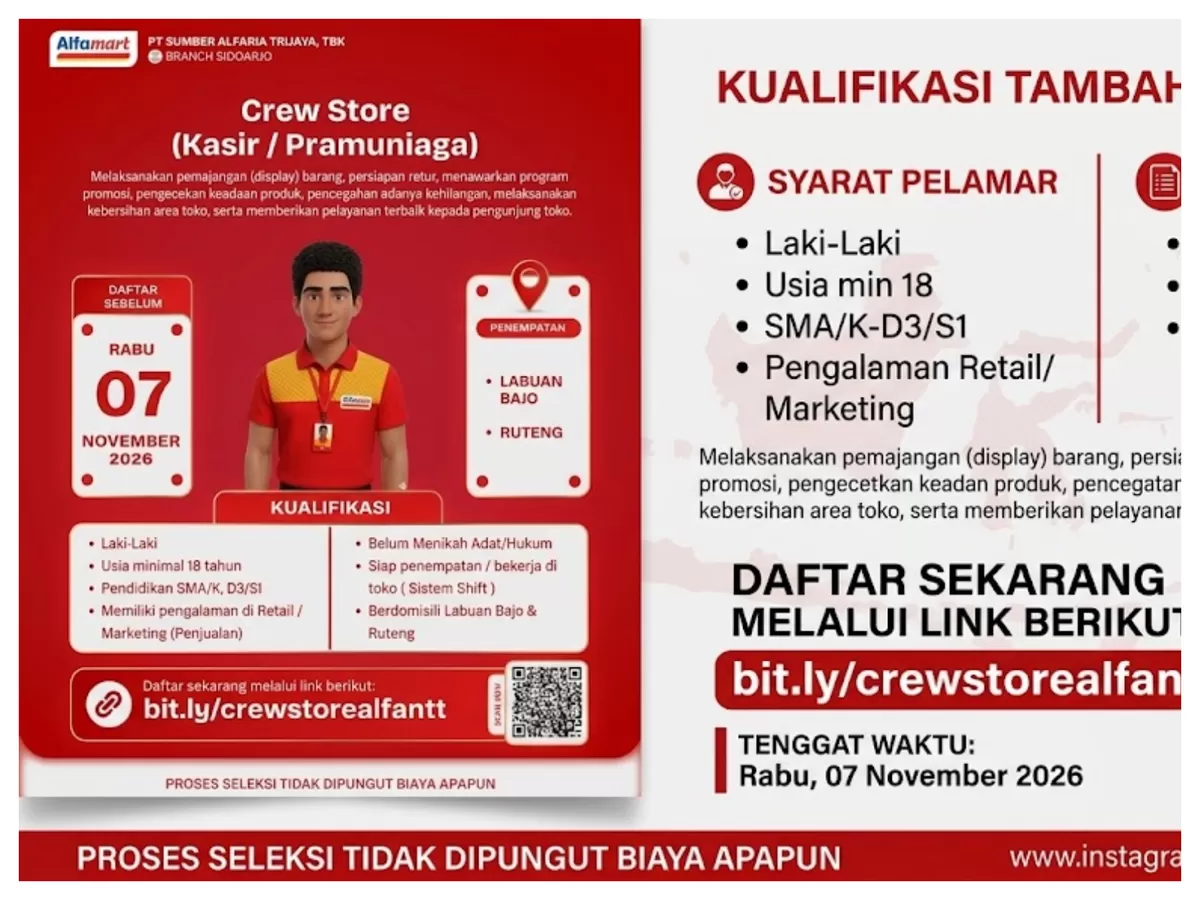 Segera Daftar! Lowongan Crew Store Alfamart di Labuan Bajo dan Ruteng Masih Dibuka.