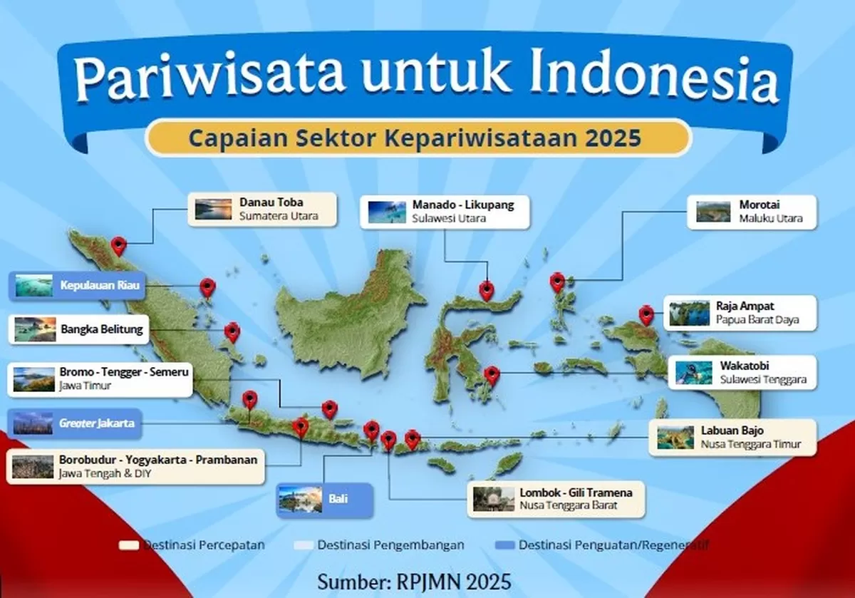 Menteri Pariwisata RI Widiyanti Putri Wardhana memberikan info grafis pencapaian gemilang sektor pariwisata Indonesia - WartaPesona.com (Kemenpar)
