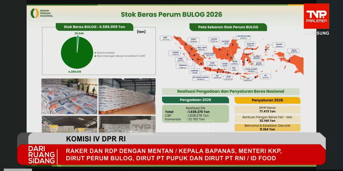 Kepala Bapanas Amran Sulaiman mengatakan komoditas pangan strategis seperti jagung, gula, telur ayam, dan daging ayam diproyeksikan surplus 2026 (Promedia Teknologi Indonesia)
