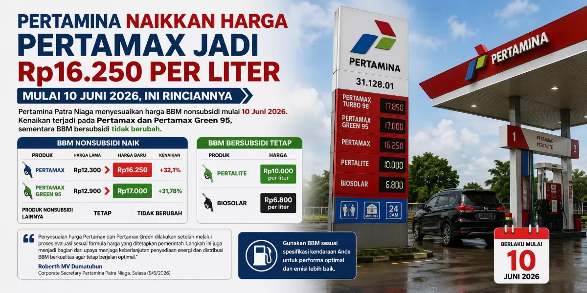Pertamina resmi menaikkan harga Pertamax dan Pertamax Green mulai 10 Juni 2026 (dok.istimewa)