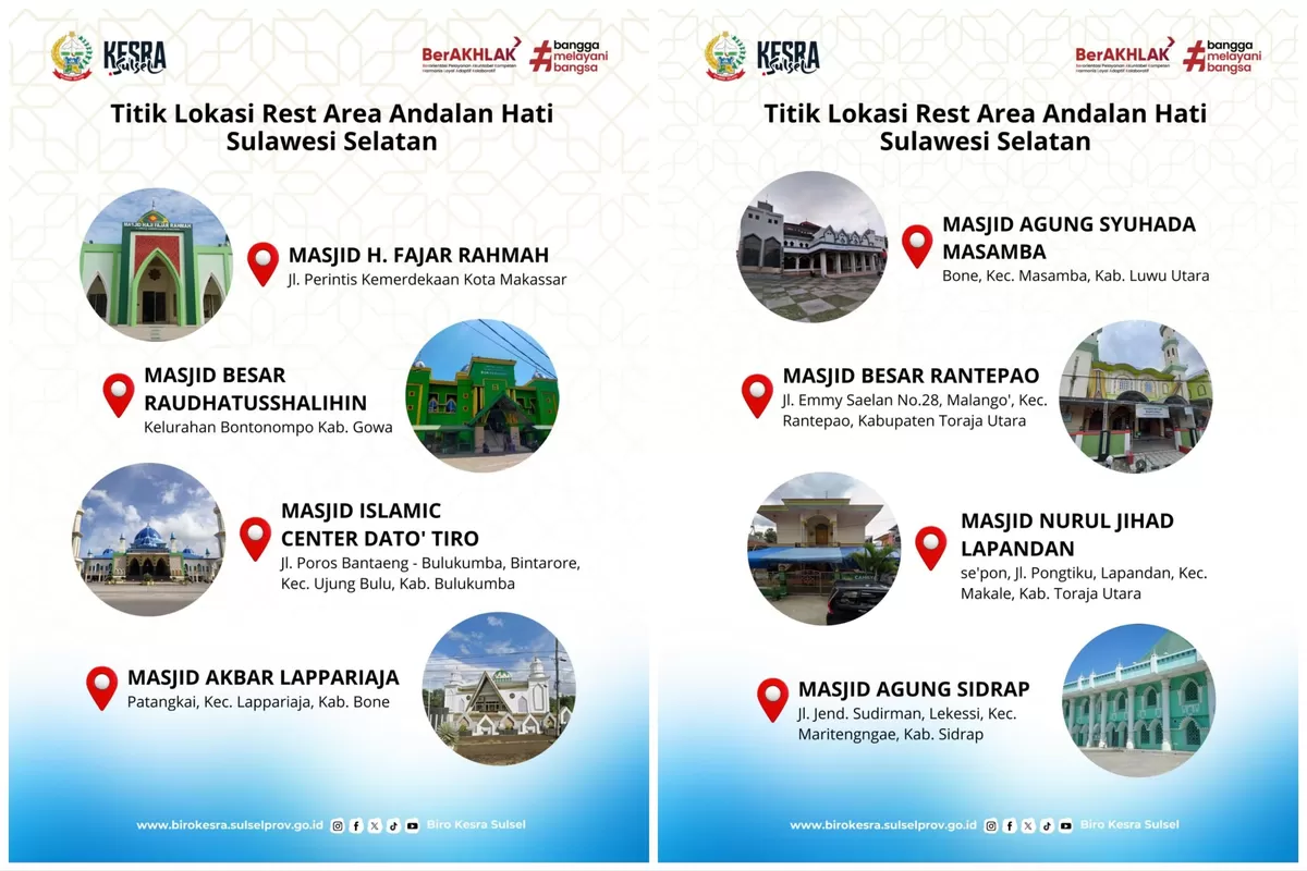 Grafis Rest Areas Mudik Lebaran Idul Fitri di Sulsel.