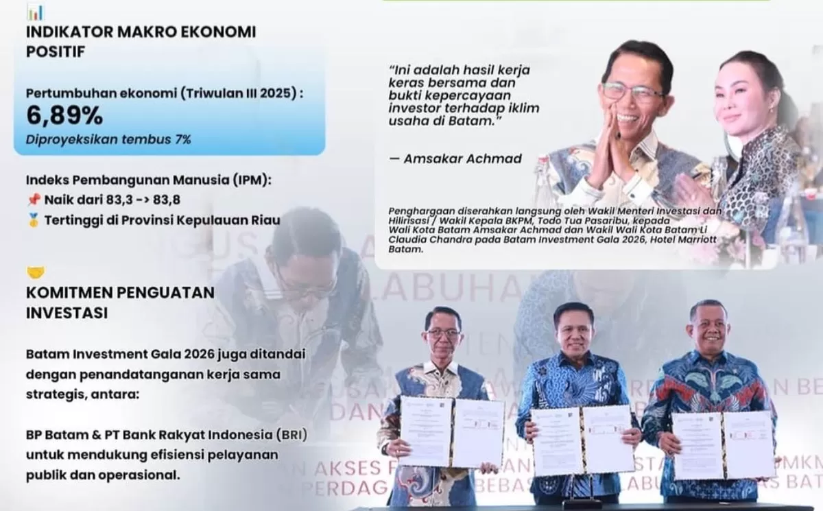 Pemko Batam Raih Dua Penghargaan Investasi dari Kementerian Investasi