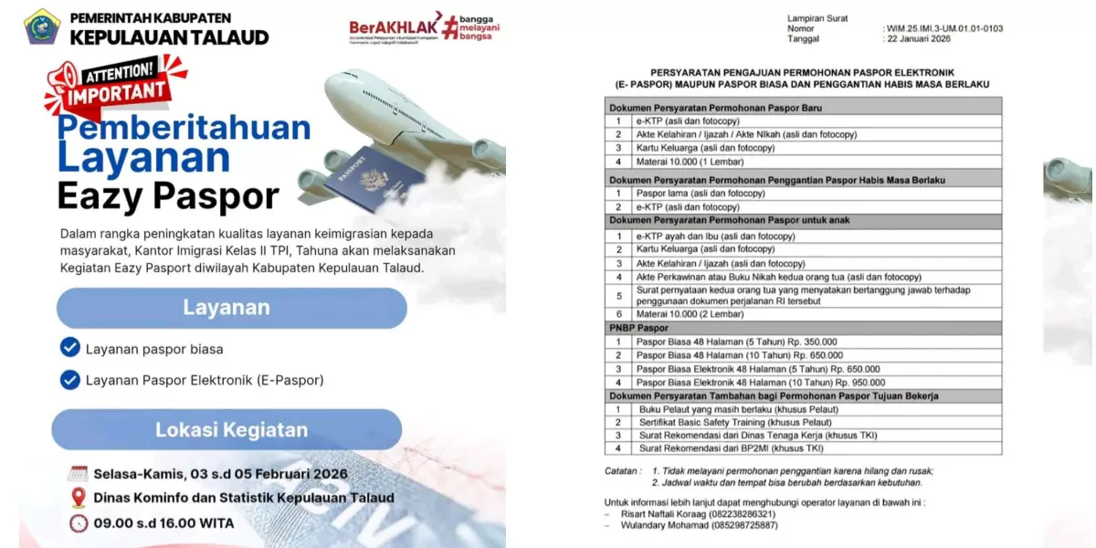Infografis Layanan Eazy Paspor di Talaud (Dok. Istimewa)