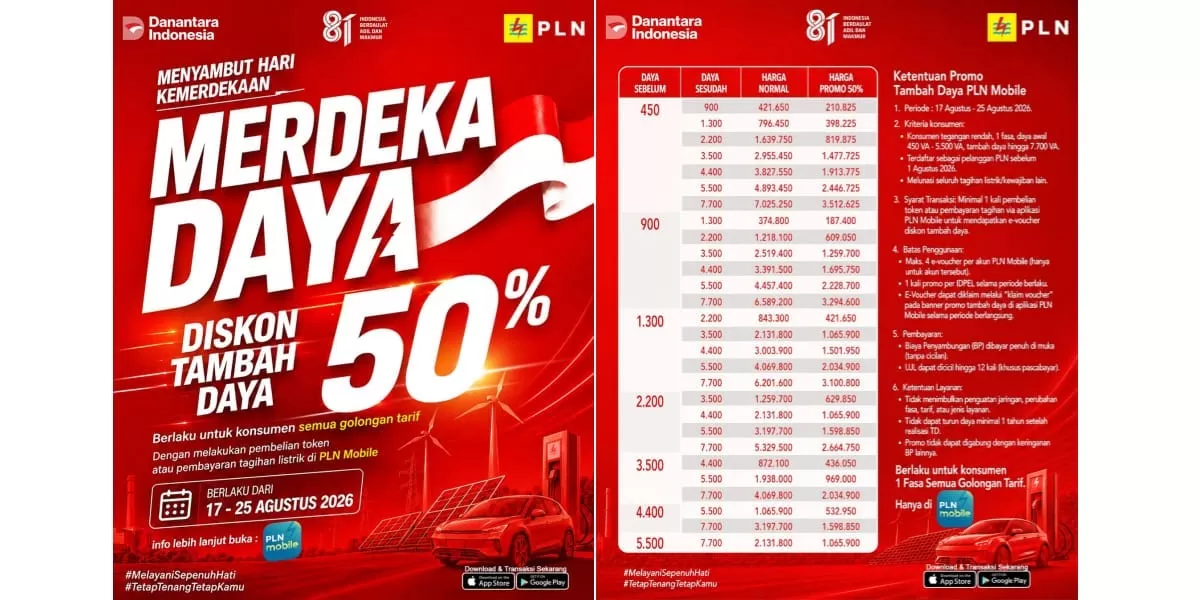 Dalam rangka HUT ke-81 RI, PLN kembali menghadirkan program diskom tambah daya listrik 50% bertajuk "Merdeka Daya" yang berlangsung mulai 17 hingga 25 Agustus 2026. Promo ini dihadirkan guna memberi kemudahan bagi masyarajat dalam mengoptimalkan penggunaan energi listrik untuk kenyamanan rumah