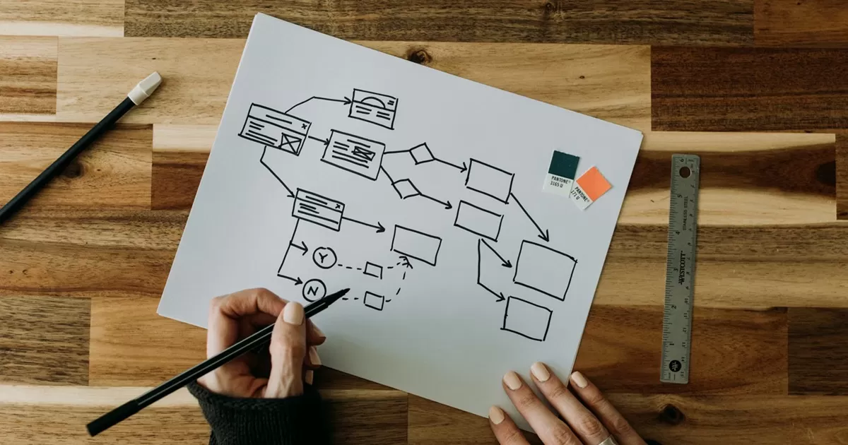 Ilustrasi: Gunakan aplikasi project management untuk  memantau kemajuan project secara visual. (Unsplash/Kelly Sikkema)