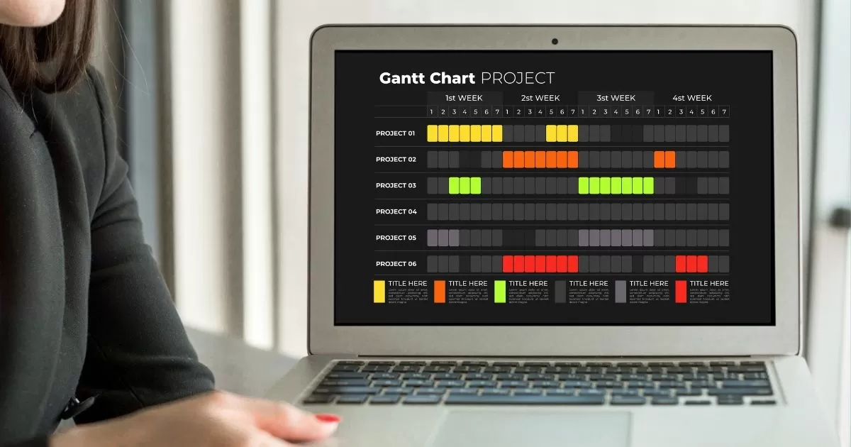 Ilustrasi: Gantt Chart memungkinkan kita melihat timeline project dari awal sampai akhir, dan siapa saja yang bertugas mengerjakan. (Freepik)