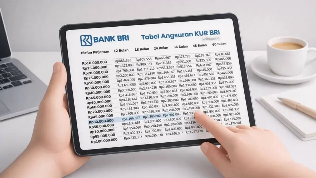 Simulasi angsuran KUR BRI Januari 2026 pinjaman Rp5&ndash;150 juta dengan cicilan ringan dan syarat mudah untuk UMKM. (Canva)