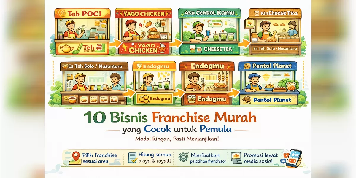 Ilustrasi bisnis franchise murah yang cocok untuk pemula! I (Desain AI )