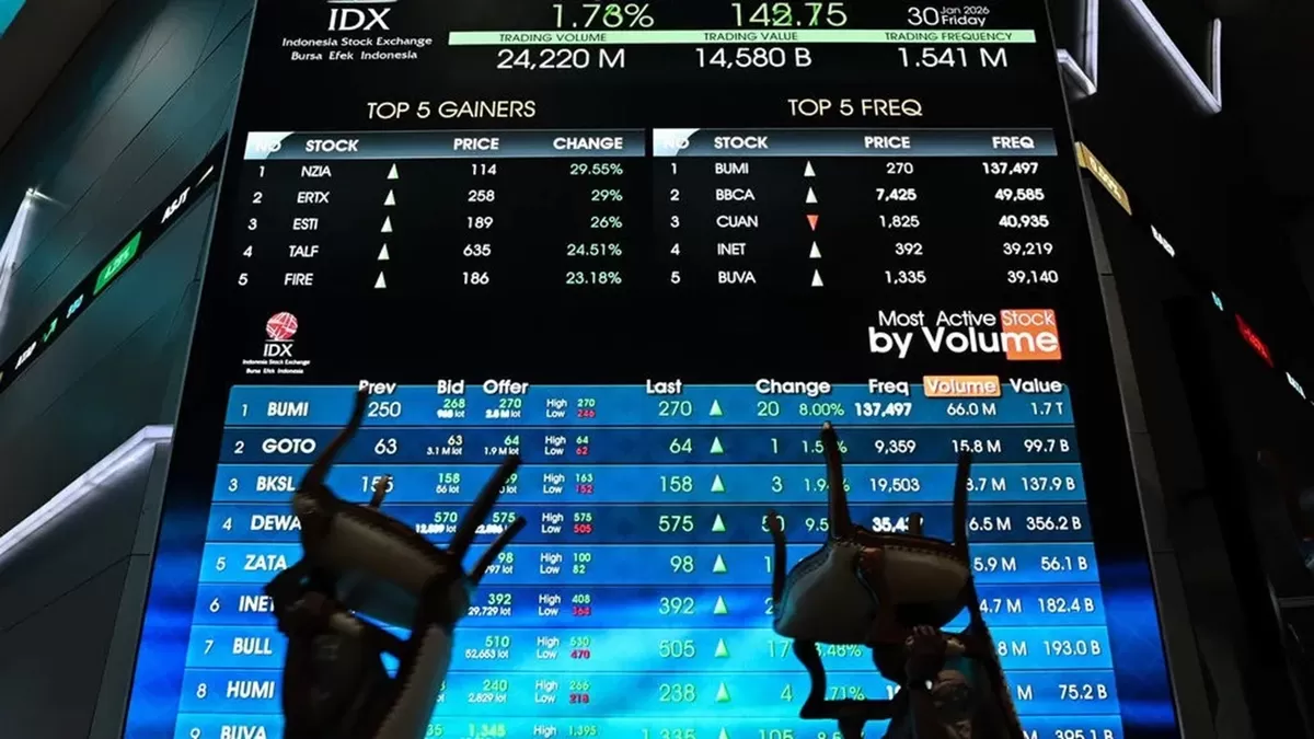 IHSG Melonjak ke 8.396 pada Penutupan Perdagangan, Ratusan Saham Menguat dan Transaksi Tembus Rp24 Triliun. (ANTARA FOTO/Sulthony Hasanuddin)